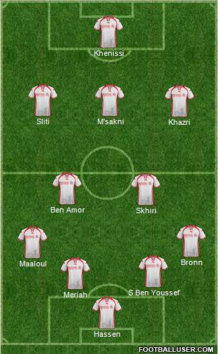 Tunisia Formation 2018