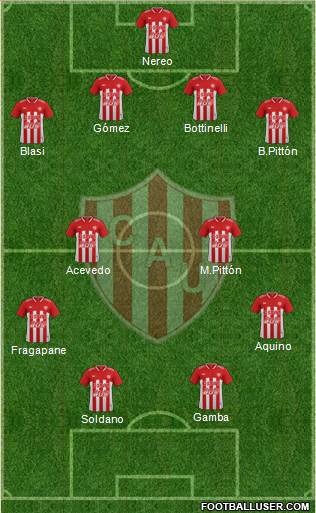 Unión de Santa Fe Formation 2018