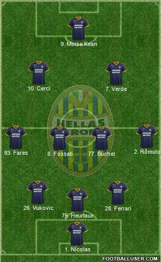 Hellas Verona Formation 2018