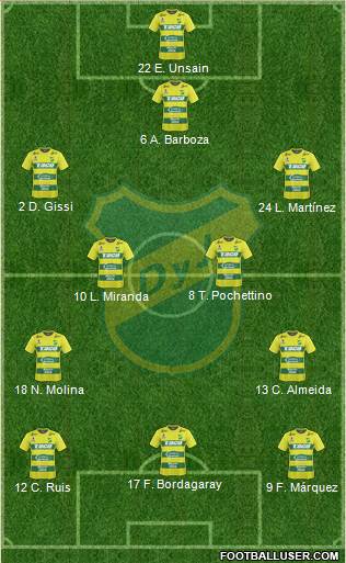 Defensa y Justicia Formation 2018