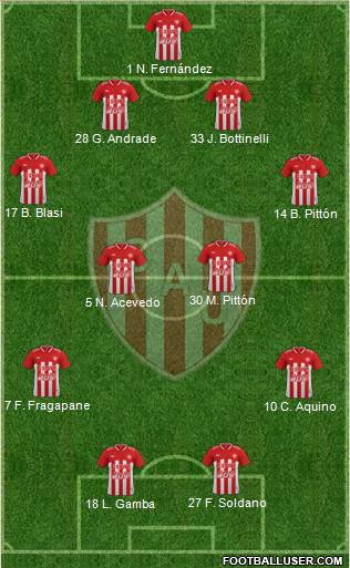 Unión de Santa Fe Formation 2018