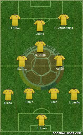 Colombia Formation 2018