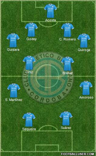 Belgrano de Córdoba Formation 2018