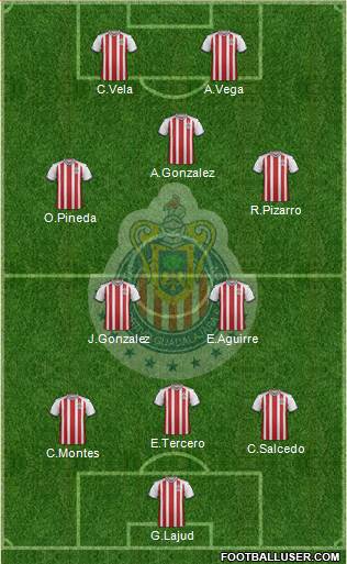 Club Guadalajara Formation 2018