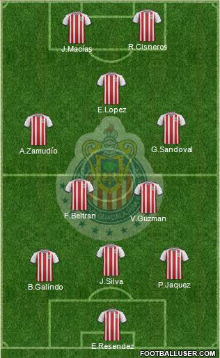 Club Guadalajara Formation 2018