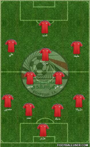 Egypt Formation 2018