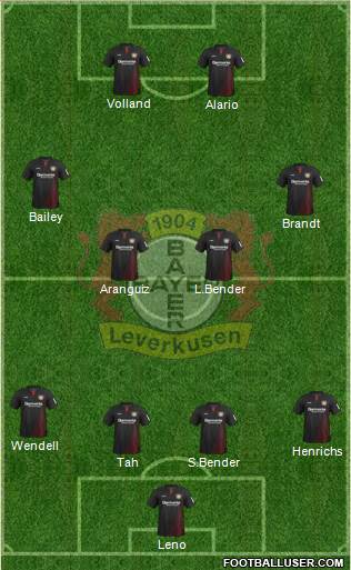 Bayer 04 Leverkusen Formation 2018