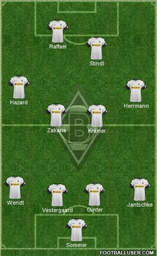 Borussia Mönchengladbach Formation 2018