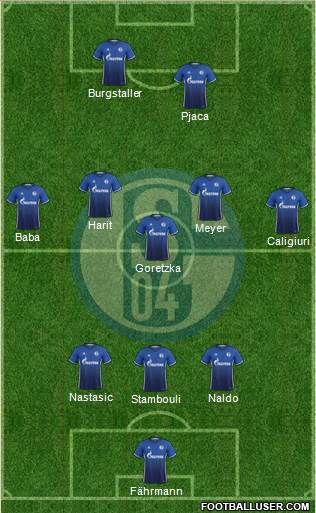 FC Schalke 04 Formation 2018