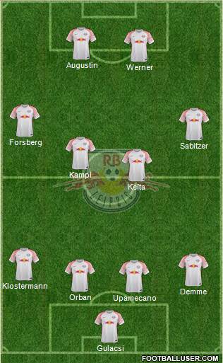 RasenBallsport Leipzig Formation 2018