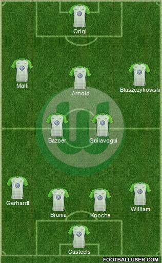 VfL Wolfsburg Formation 2018