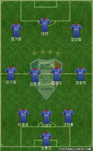 Suwon Samsung Blue Wings Formation 2018