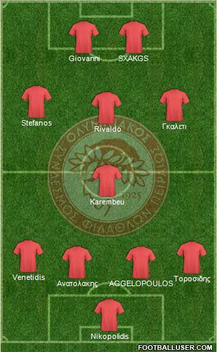 Olympiakos SF Piraeus Formation 2018