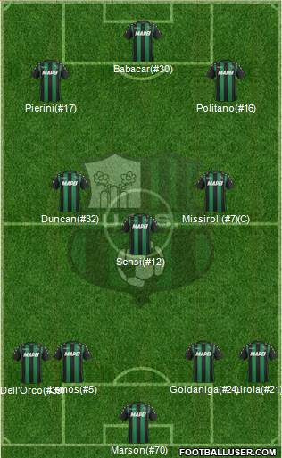 Sassuolo Formation 2018