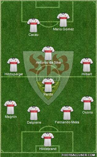 VfB Stuttgart Formation 2018