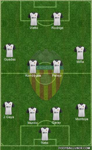 Valencia C.F., S.A.D. Formation 2018