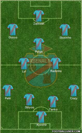 Arsenal de Sarandí Formation 2018