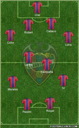 Levante U.D., S.A.D. Formation 2018