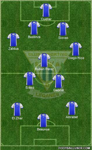 C.D. Leganés S.A.D. Formation 2018