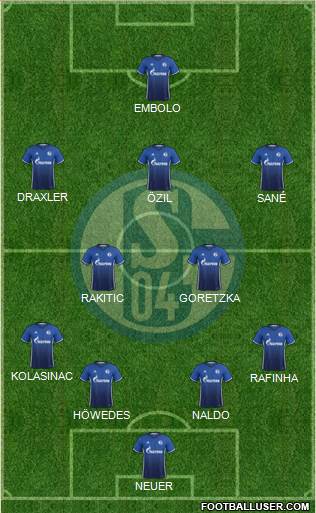 FC Schalke 04 Formation 2018