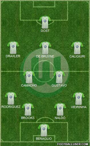 VfL Wolfsburg Formation 2018