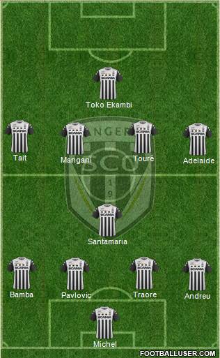 Angers SCO Formation 2018