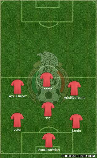 Mexico Formation 2018