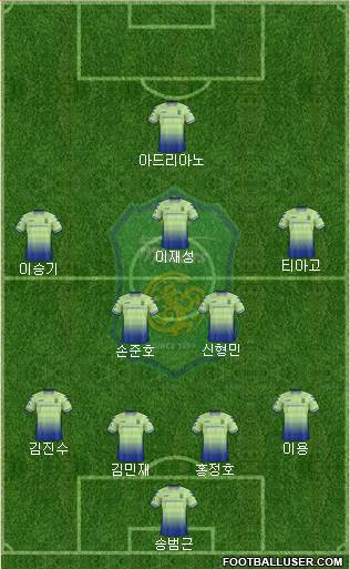 Jeonbuk Hyundai Motors Formation 2018