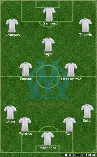 Olympique de Marseille Formation 2018