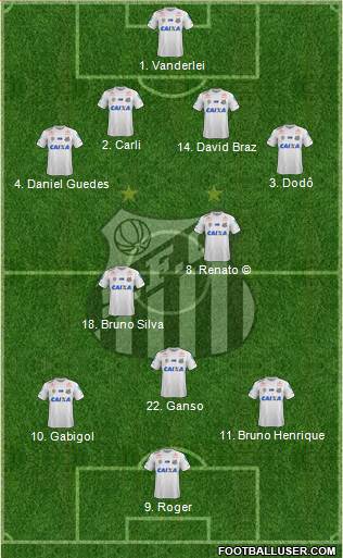 Santos FC Formation 2018