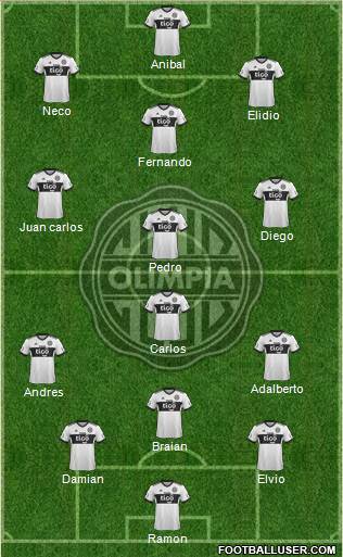 C Olimpia Formation 2018