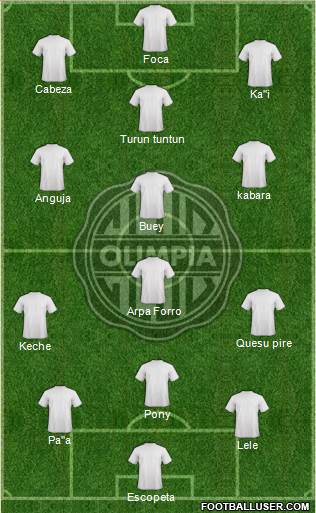 C Olimpia Formation 2018