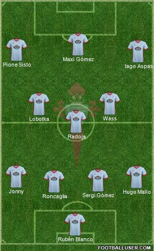 R.C. Celta S.A.D. Formation 2018