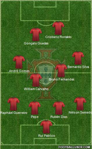 Portugal Formation 2018