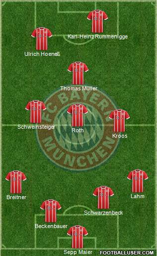 FC Bayern München Formation 2018