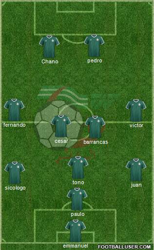 Algeria Formation 2018