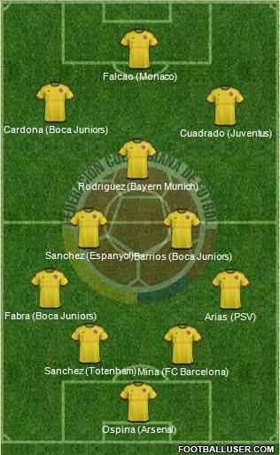 Colombia Formation 2018