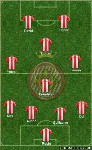 F.C. Girona Formation 2018