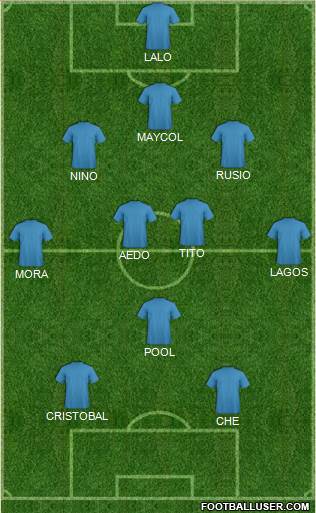 Scotland Formation 2018