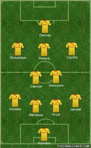 Watford Formation 2018