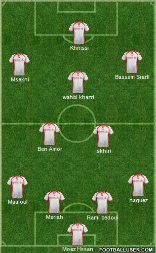 Tunisia Formation 2018