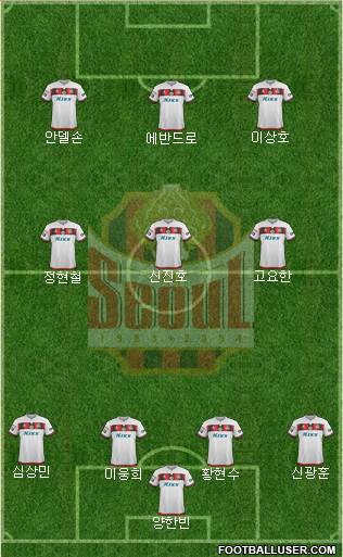 FC Seoul Formation 2018