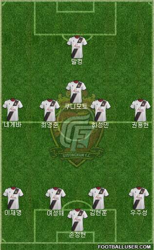 Gyeongnam FC Formation 2018