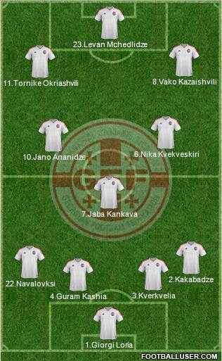 Georgia Formation 2018