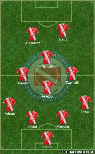 Argentinos Juniors Formation 2018