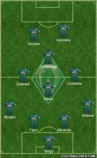 Werder Bremen Formation 2018