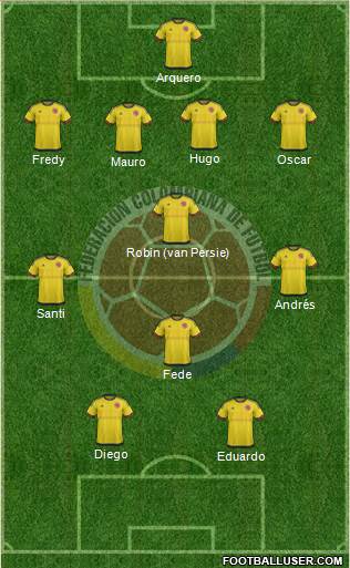 Colombia Formation 2018