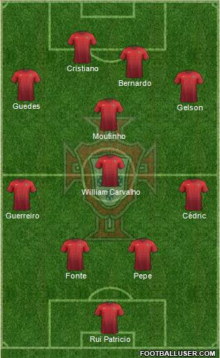 Portugal Formation 2018