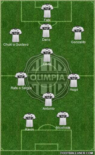 C Olimpia Formation 2018