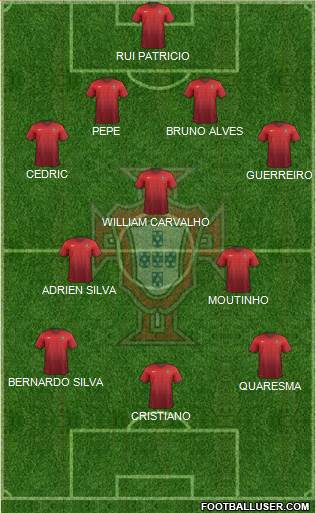 Portugal Formation 2018